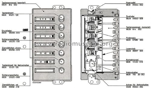 Schauinsland T196D electronic; SABA; Villingen (ID = 2048503) Televisore