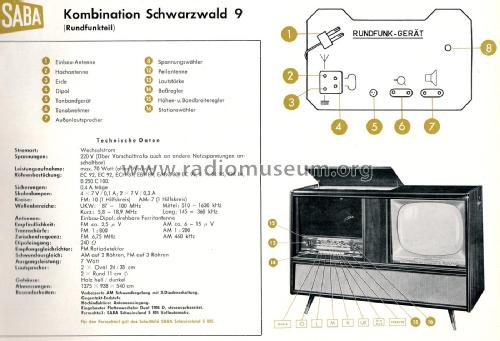 Schwarzwald 9; SABA; Villingen (ID = 2060928) TV-Radio