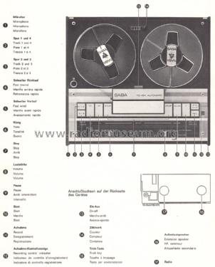 TG454 Automatic; SABA; Villingen (ID = 2040654) Ton-Bild