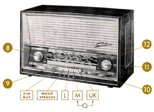 Villingen 90; SABA; Villingen (ID = 2894656) Radio