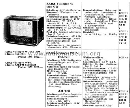 Villingen GW; SABA; Villingen (ID = 2894833) Radio