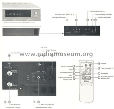 Video Recorder VR-6011; SABA; Villingen (ID = 1281155) Reg-Riprod