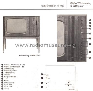 Württemberg S2000 Color; SABA; Villingen (ID = 2050847) Television