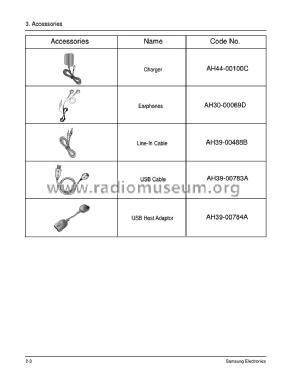 Portable Digital Audio Player YH-J70SB/SW; Samsung Co.; Daegu (ID = 2770755) Radio