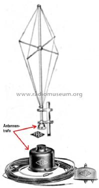 Hamburger Antenne ; Sandvoss & Co., (ID = 253526) Antenna