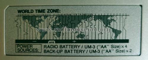 ATS-808A; Sangean; Chung Ho (ID = 2910194) Radio