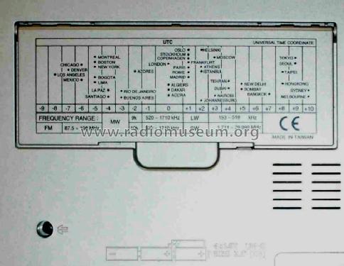 ATS-909; Sangean; Chung Ho (ID = 1059593) Radio