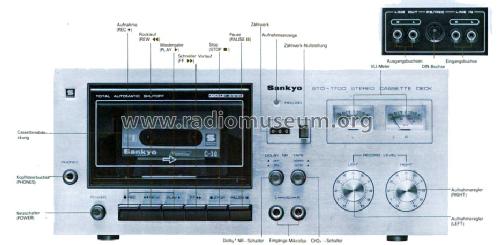 Stereo Cassette Deck STD-1700; Sankyo Seiki Mfg.Co. (ID = 577867) R-Player