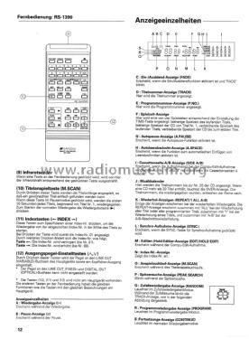 Compact Disc Player CD-X317; Sansui Electric Co., (ID = 1985553) Reg-Riprod