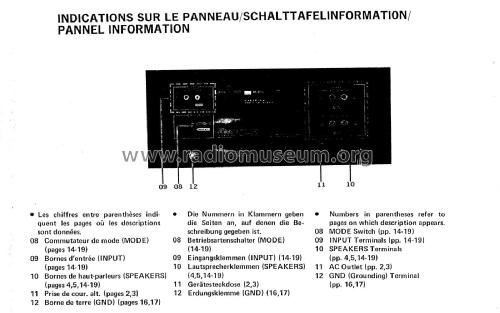 Definition BA3000; Sansui Electric Co., (ID = 1983267) Ampl/Mixer