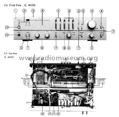 Integrated Amplifier AU-D33; Sansui Electric Co., (ID = 2709255) Ampl/Mixer