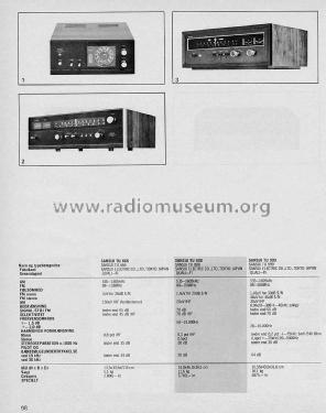 Solid State Stereophonic Tuner TU-999; Sansui Electric Co., (ID = 2804547) Radio