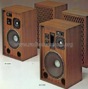 SP-X6000; Sansui Electric Co., (ID = 566521) Speaker-P