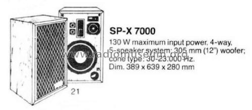 SP-X7000; Sansui Electric Co., (ID = 1753315) Speaker-P
