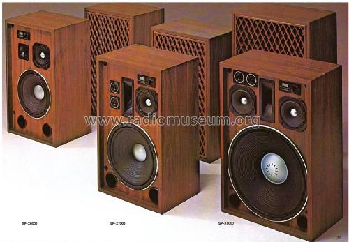 SP-X8000; Sansui Electric Co., (ID = 1751370) Altavoz-Au