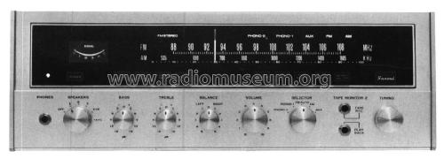 Stereo Receiver Six ; Sansui Electric Co., (ID = 2457527) Radio
