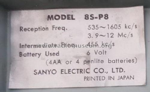 All Wave 8 Transistor 8S-P8; Sanyo Electric Co. (ID = 1715245) Radio