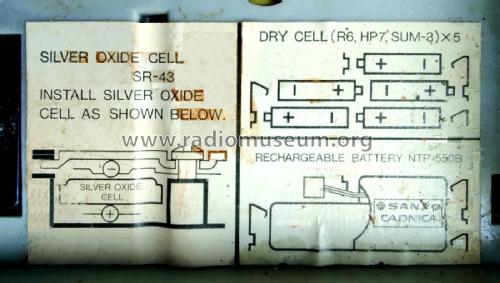 AM/FM Quartz Clock Radio & TV TPM2170; Sanyo Electric Co. (ID = 2824660) TV-Radio