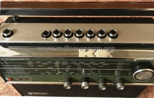 Campanetta 7 Band All Wave 15H-860; Sanyo Electric Co. (ID = 2064045) Radio