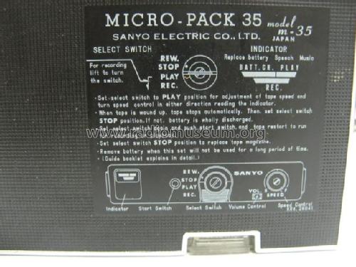 M-35; Sanyo Electric Co. (ID = 2392665) R-Player