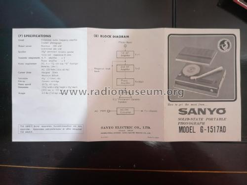 Portable Phonograph G-1517AD; Sanyo Electric Co. (ID = 2694114) R-Player