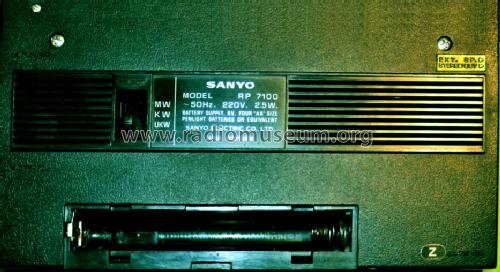Stereocast RP-7100; Sanyo Electric Co. (ID = 1384239) Radio