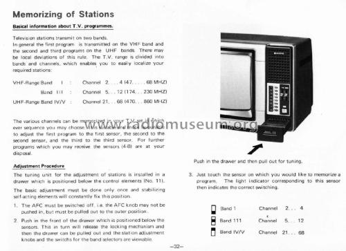 TVC Portable CTP3206; Sanyo Electric Co. (ID = 1875179) Television