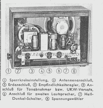 Rubin ; Schaub und Schaub- (ID = 1017769) Radio