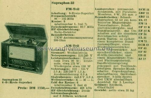 Supraphon 52; Schaub und Schaub- (ID = 511364) Radio