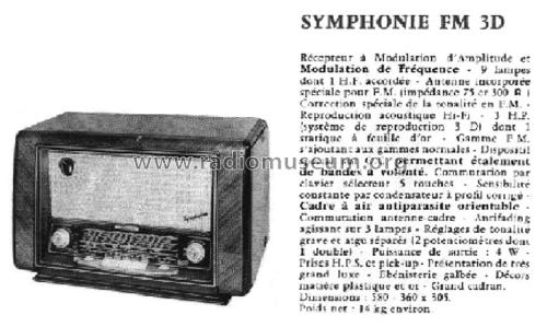 Symphonie FM 3D 59; Schneider Frères, (ID = 1956316) Radio