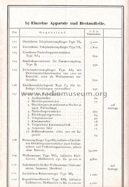 TE9; Schrack Triotron; (ID = 1975423) Radio