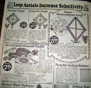 Loop Aerials Junior, Lincoln & Super-Heterodyne Order= 57A2650, 2600 or 2602; Sears, Roebuck & Co. (ID = 1256763) Antenna