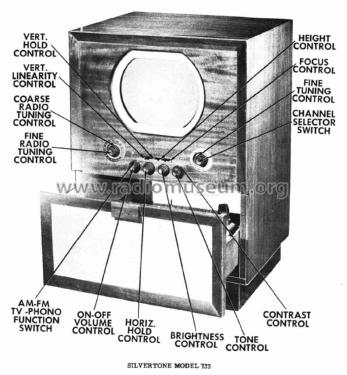 Silvertone 133; Sears, Roebuck & Co. (ID = 3012065) Television