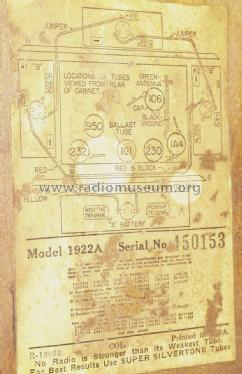 Silvertone 1922-A ; Sears, Roebuck & Co. (ID = 2785939) Radio