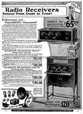 Silvertone 8 or VIII Neutrodyne ; Sears, Roebuck & Co. (ID = 1138483) Radio