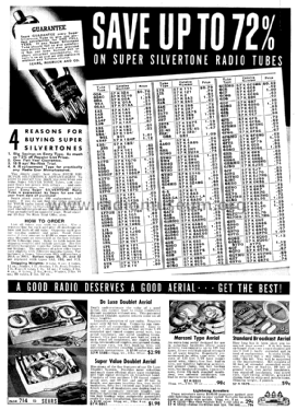 Silvertone Radio Tubes Catalogs #160 - #183, etc.; Sears, Roebuck & Co. (ID = 1285674) Power-S