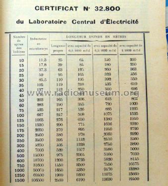 Alco Selfs nid d'abeille - Steckspulen Standard, Francais, Union; Alco-Radio, André (ID = 1871426) Radio part