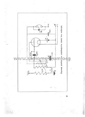 Record ; Sedmidubsky, Praha (ID = 2556568) Kit