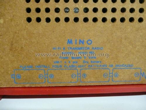 Mino 103; Unknown to us - (ID = 1597410) Radio