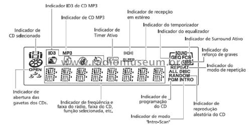 Toshiba Micro Hi-Fi System MC 852MP3; SEMP -TCL, Toshiba, (ID = 1990191) Radio