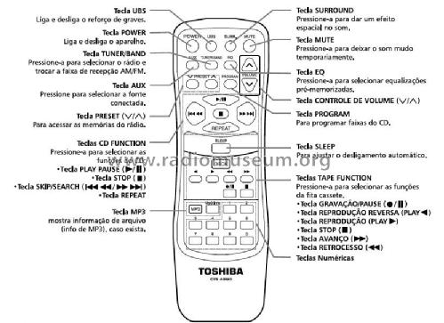 Toshiba Micro System MC-752MP; SEMP -TCL, Toshiba, (ID = 1885608) Radio