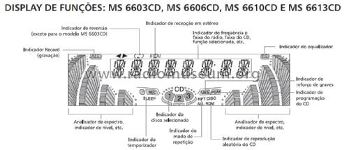 Toshiba Mini Hi-Fi system MS6603CD; SEMP -TCL, Toshiba, (ID = 1990872) Radio