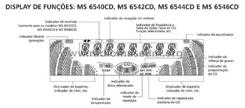 Toshiba Mini Hi-Fi system MS 6544CD; SEMP -TCL, Toshiba, (ID = 1988371) Radio