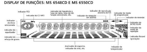 Toshiba Mini Hi-Fi system MS 6548CD; SEMP -TCL, Toshiba, (ID = 1989602) Radio