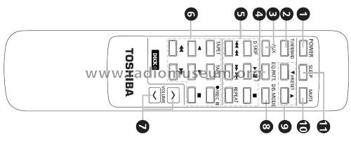 Toshiba Mini Hi-Fi system MS6235CD; SEMP -TCL, Toshiba, (ID = 1881712) Radio