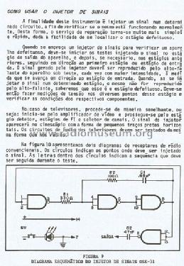 Injector de sinais OSK-31 ; Occidental Schools; (ID = 1493928) Equipment