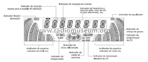 Toshiba Mini Hi-Fi system MS 6613CD; SEMP -TCL, Toshiba, (ID = 2610998) Radio