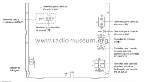 Toshiba Mini Hi-Fi system MS6630CD; SEMP -TCL, Toshiba, (ID = 2613104) Radio