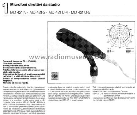 MD421N; Sennheiser (ID = 2097395) Microphone/PU