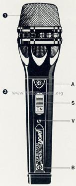 Profipower MD431; Sennheiser (ID = 814141) Microphone/PU